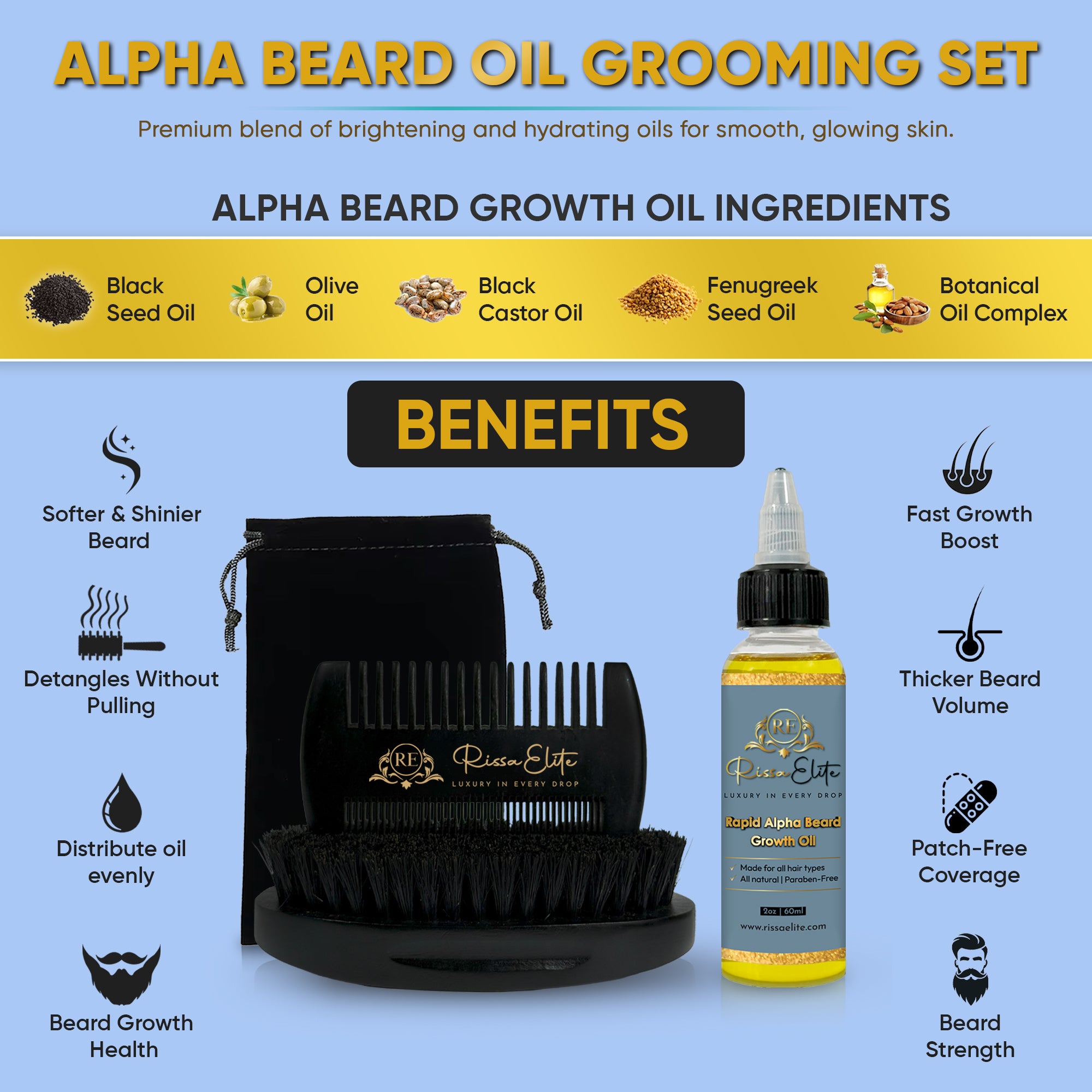 Alpha Beard Oil Grooming Set