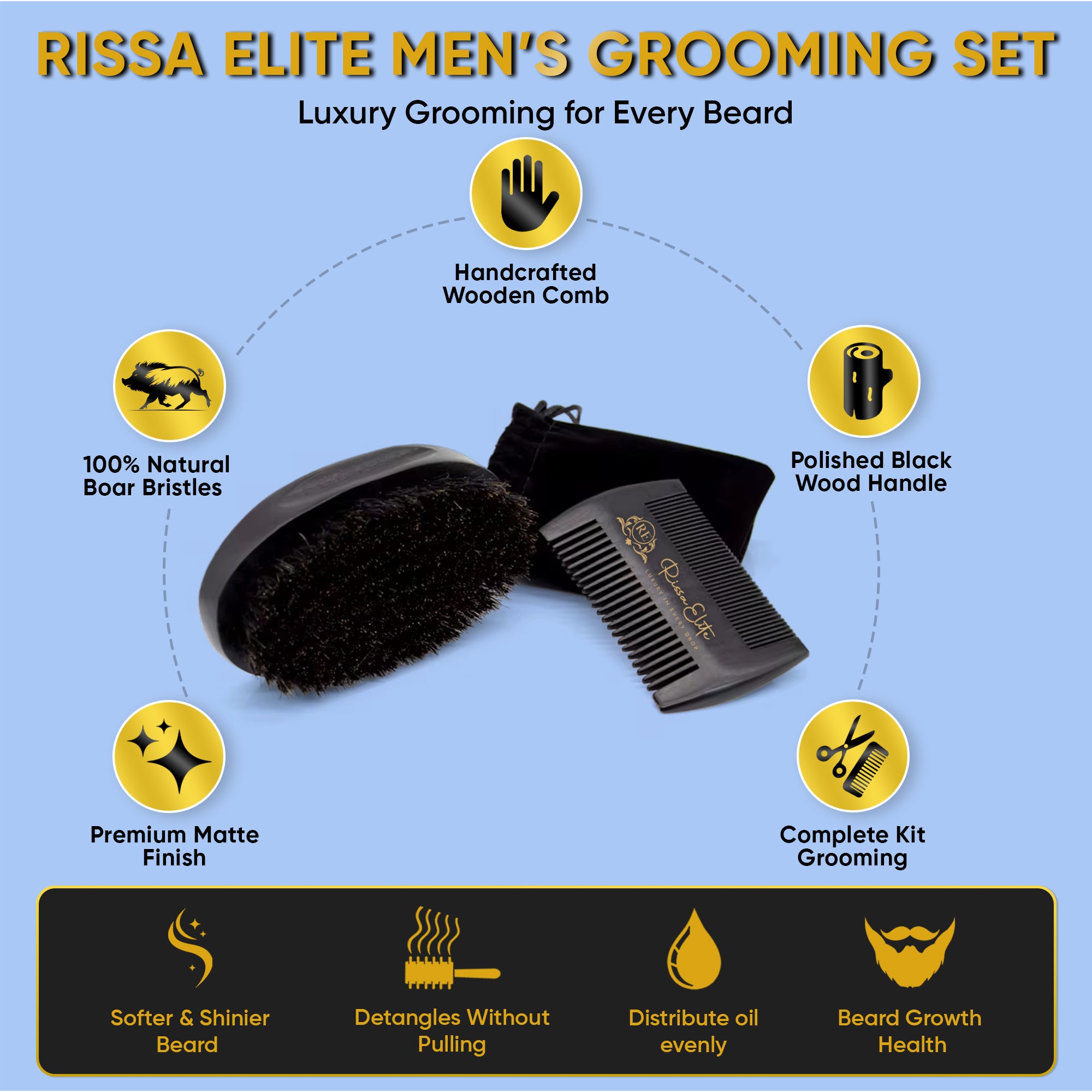 Alpha Beard Brush & Comb Set